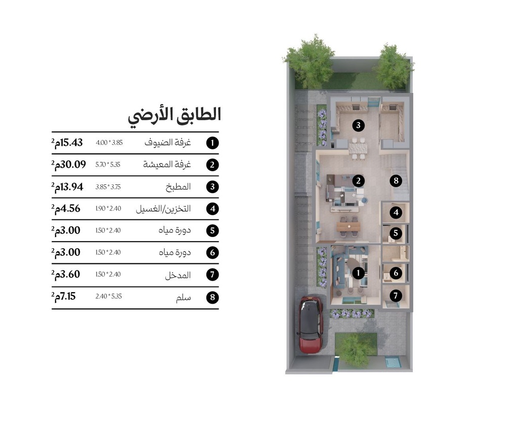 جدن السدن