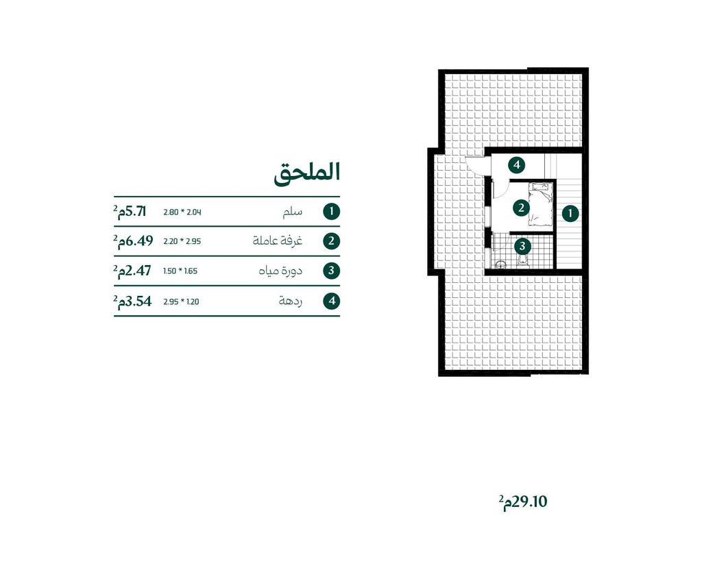 جدن السديم